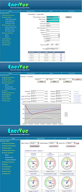 EnerTrack